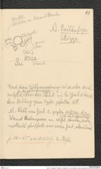 Seite 15, Tagebuch "Wagram a. Wagram | Fels | Schönberg a. Kamp | [unleserlich]" (NHMW-PRAE-BBB-82)